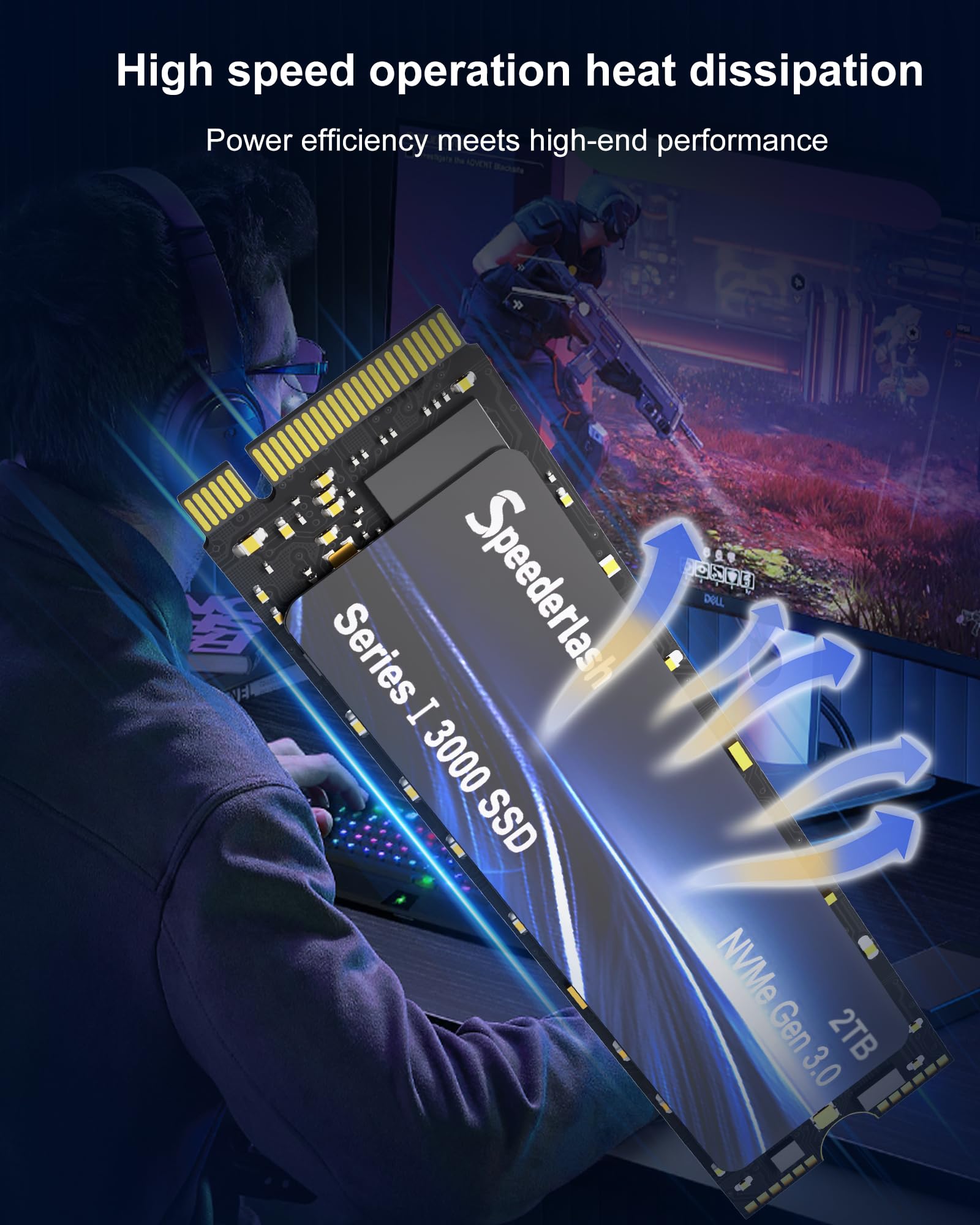 Speederlash 2TB NVMe M.2 PCIe3.0 SSD, Gen3x4 M.2 2280 Internal